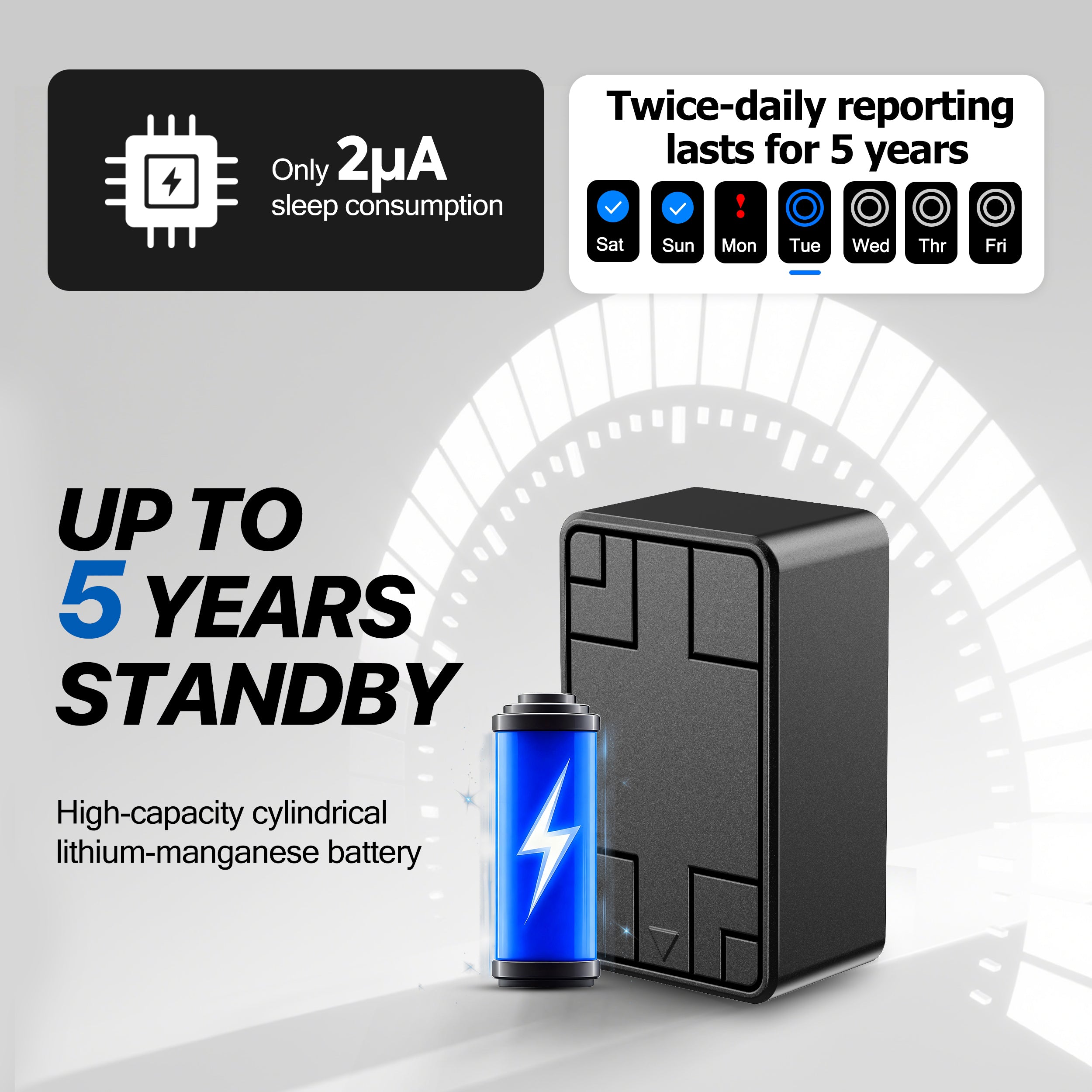 Powerful & Reliable GPS Tracker (ZT-3N)