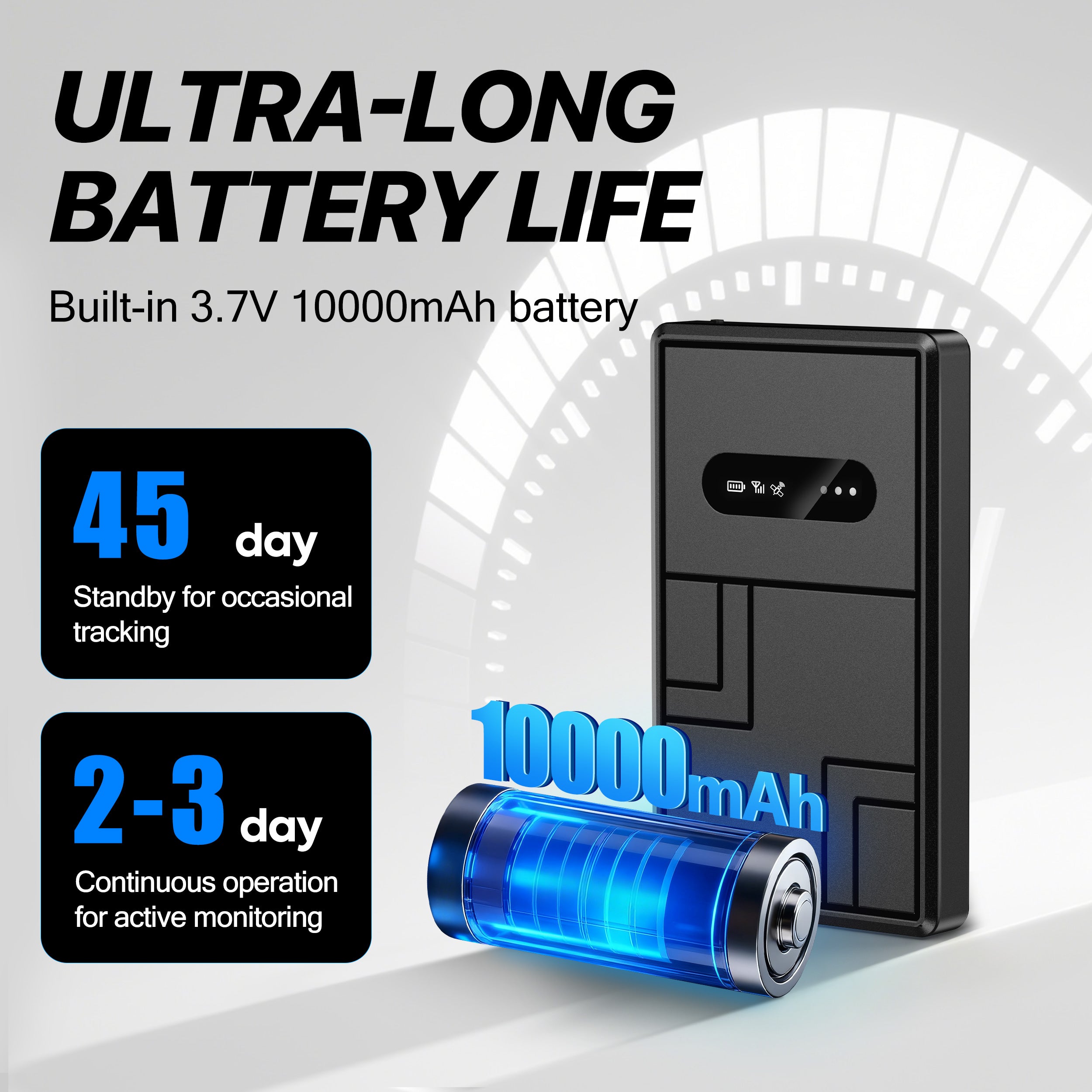 Powerful & Reliable GPS Tracker (ZT-30)