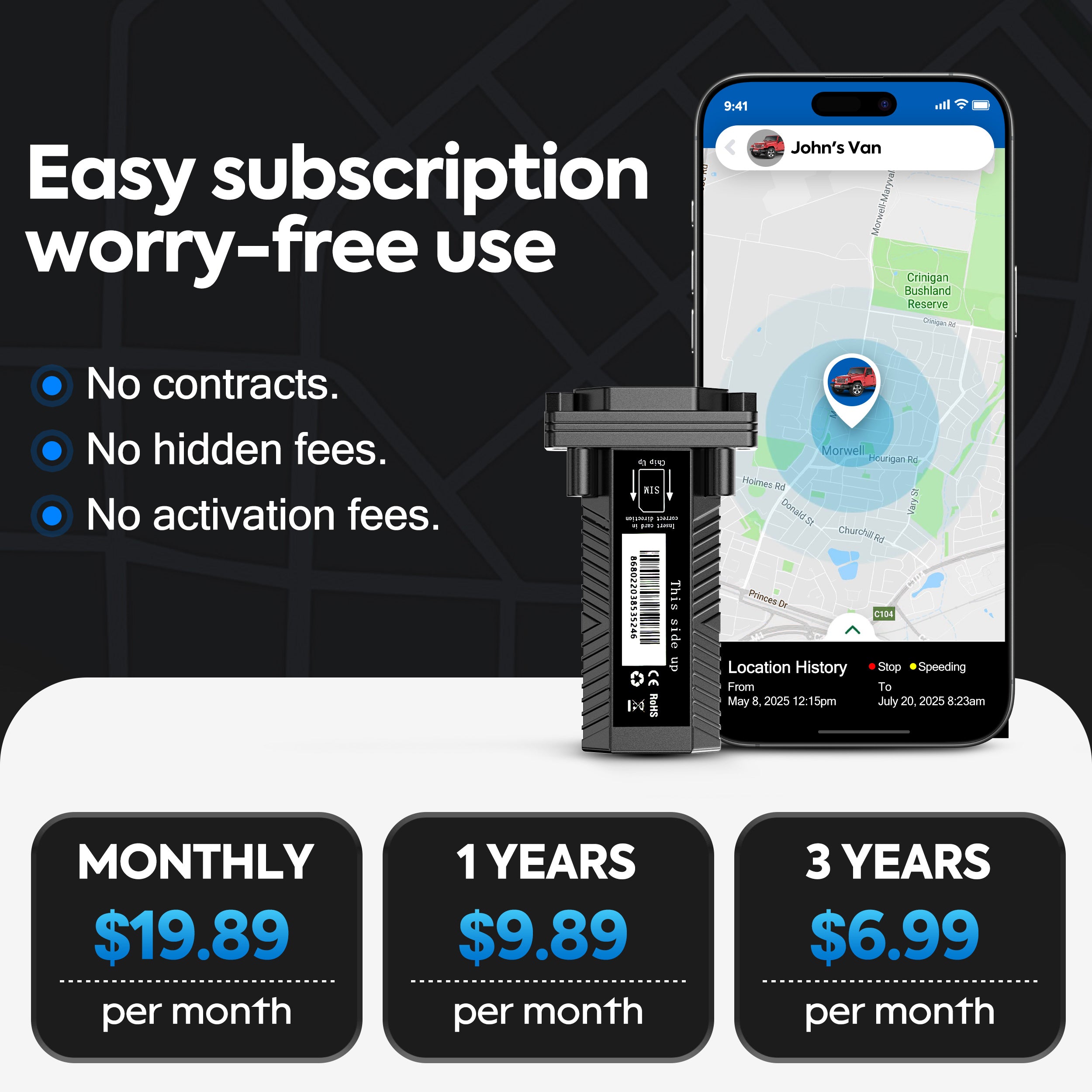 Powerful & Reliable GPS Tracker (ZT-2)