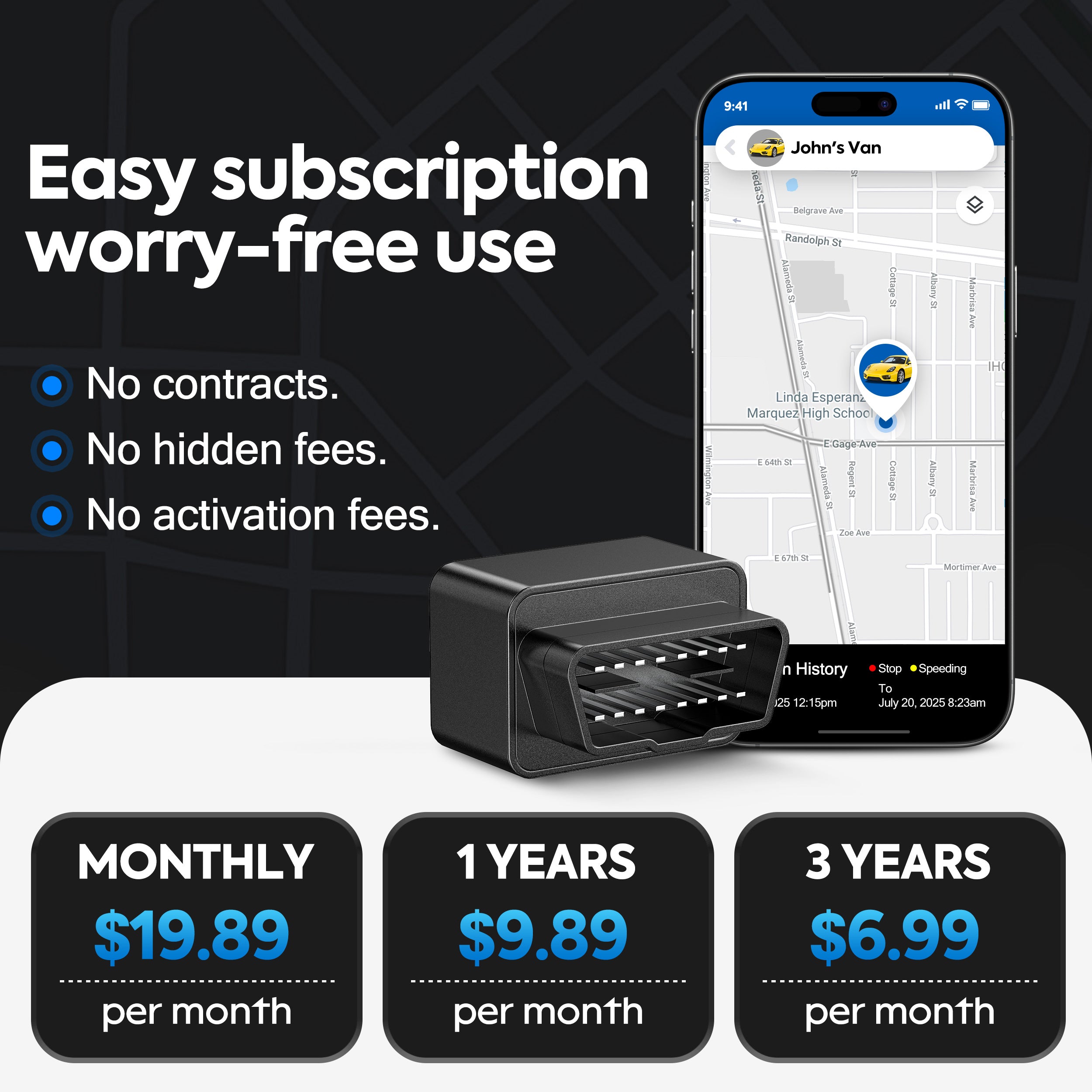 Powerful & Reliable GPS Tracker (ZT-50O)