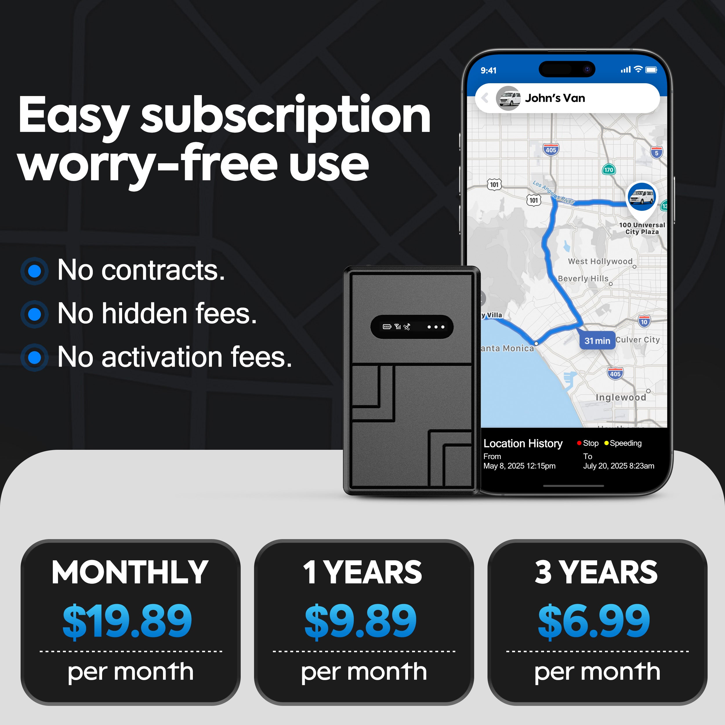 Powerful & Reliable GPS Tracker (ZT-30)