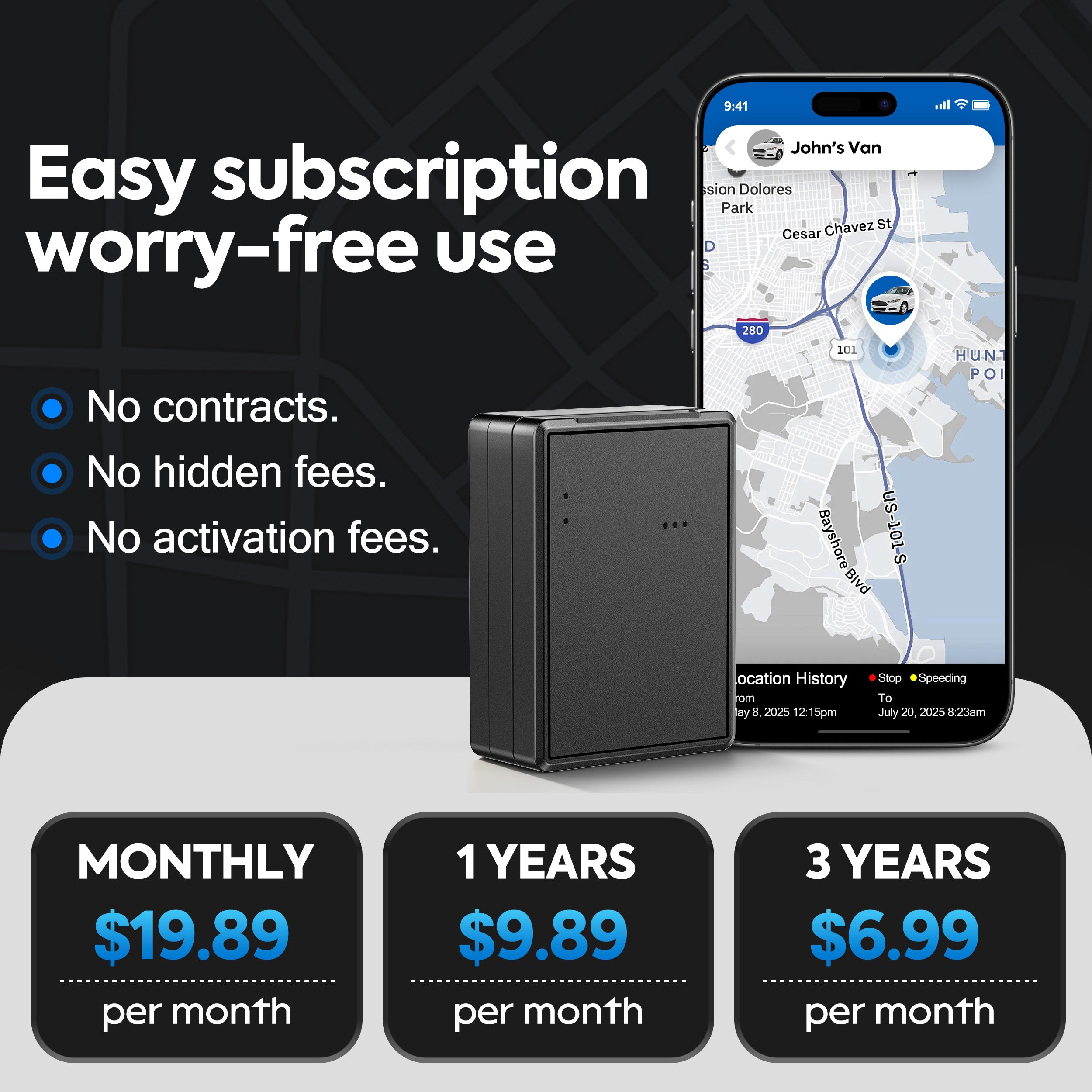 Powerful & Reliable GPS Tracker (ZT-100)