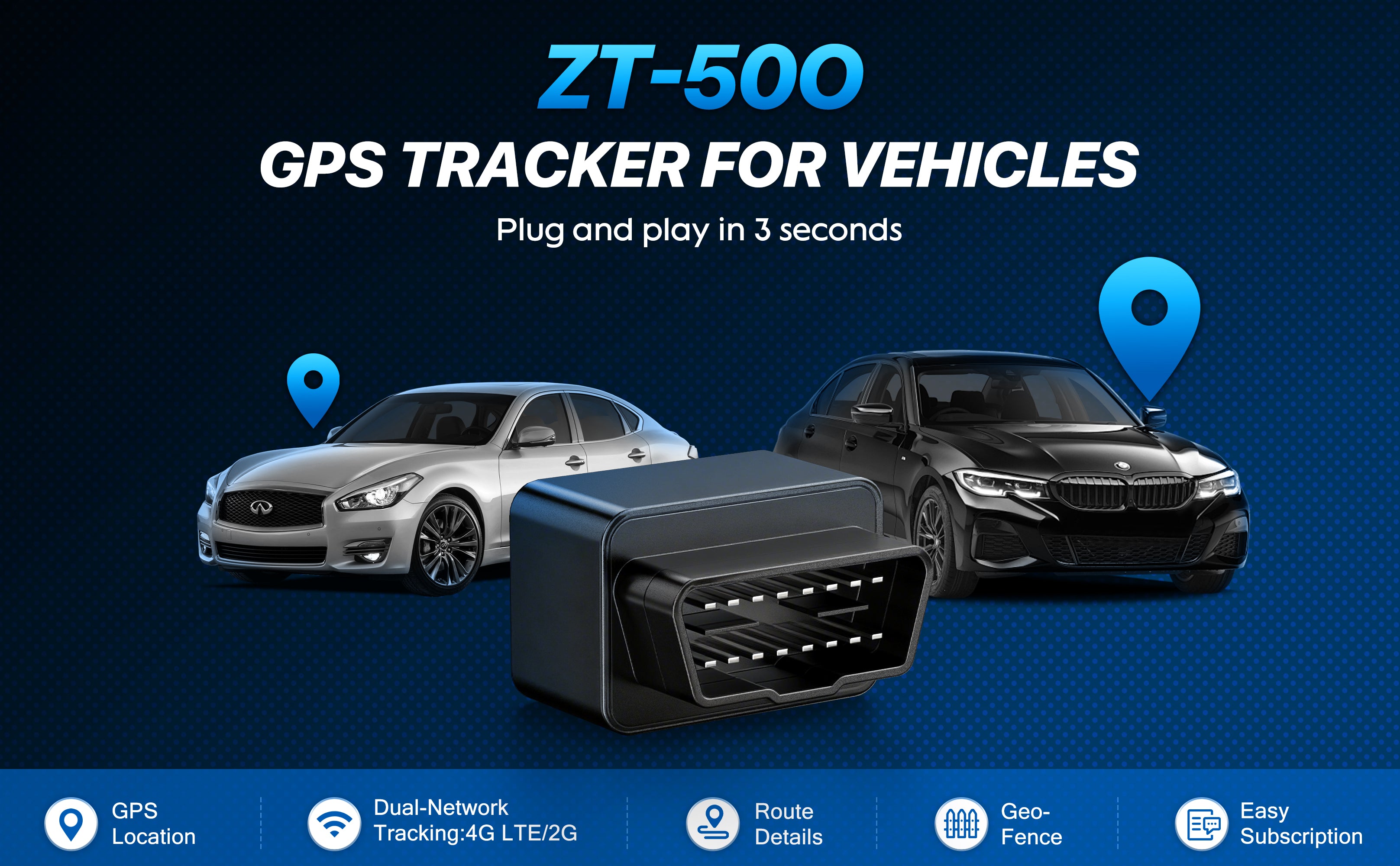 Powerful & Reliable GPS Tracker (ZT-50O)