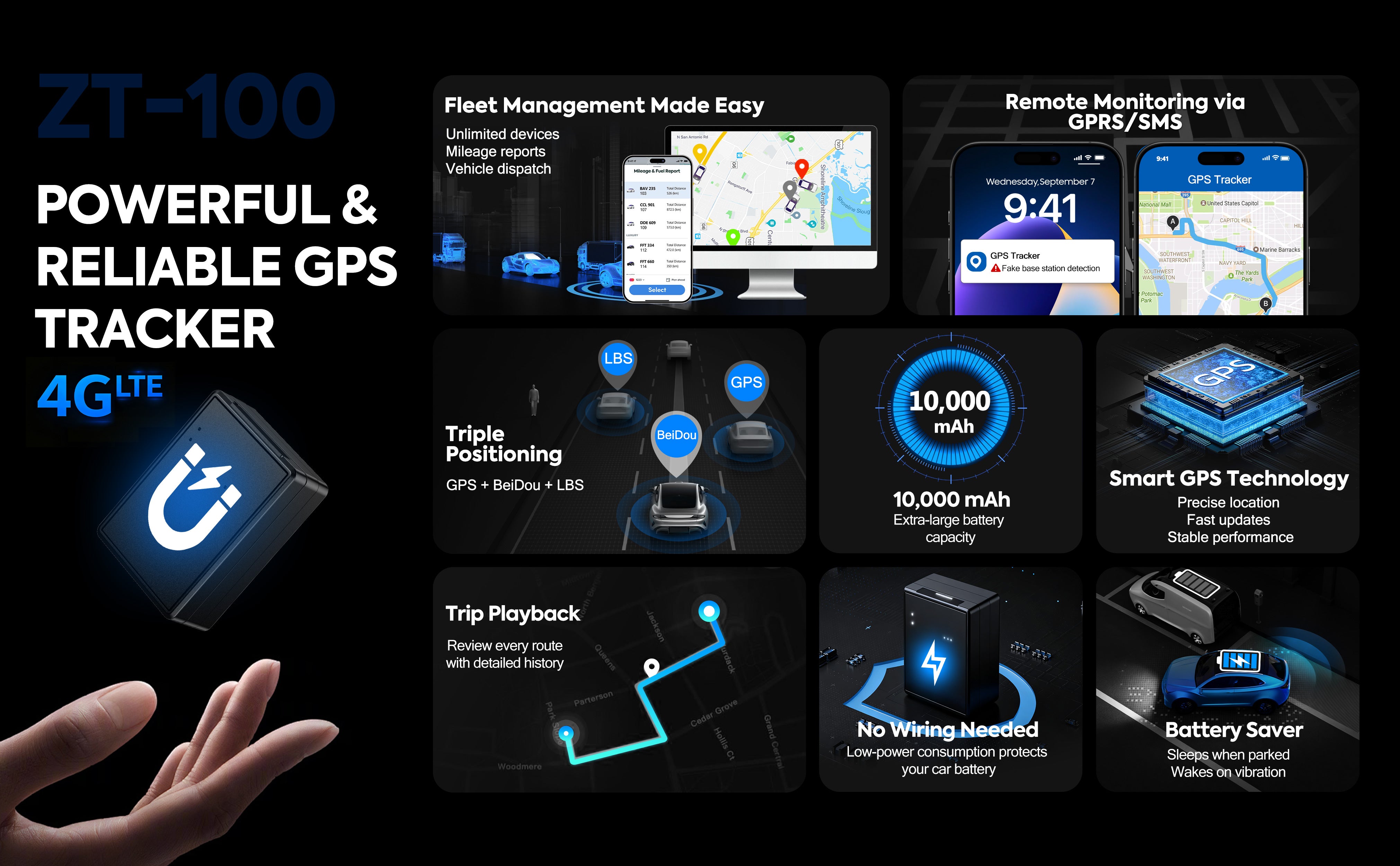 Powerful & Reliable GPS Tracker (ZT-100)