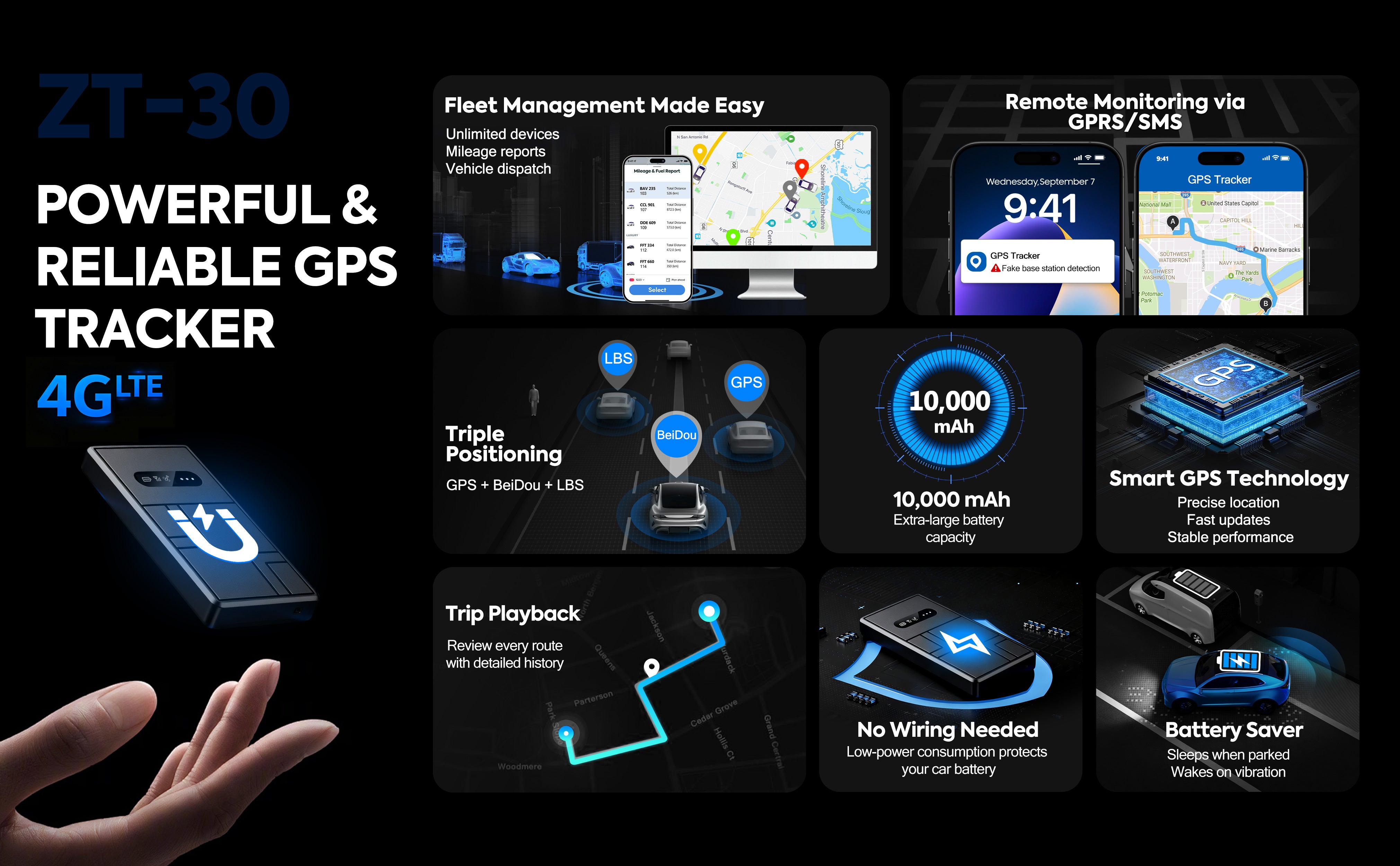 Powerful & Reliable GPS Tracker (ZT-30)