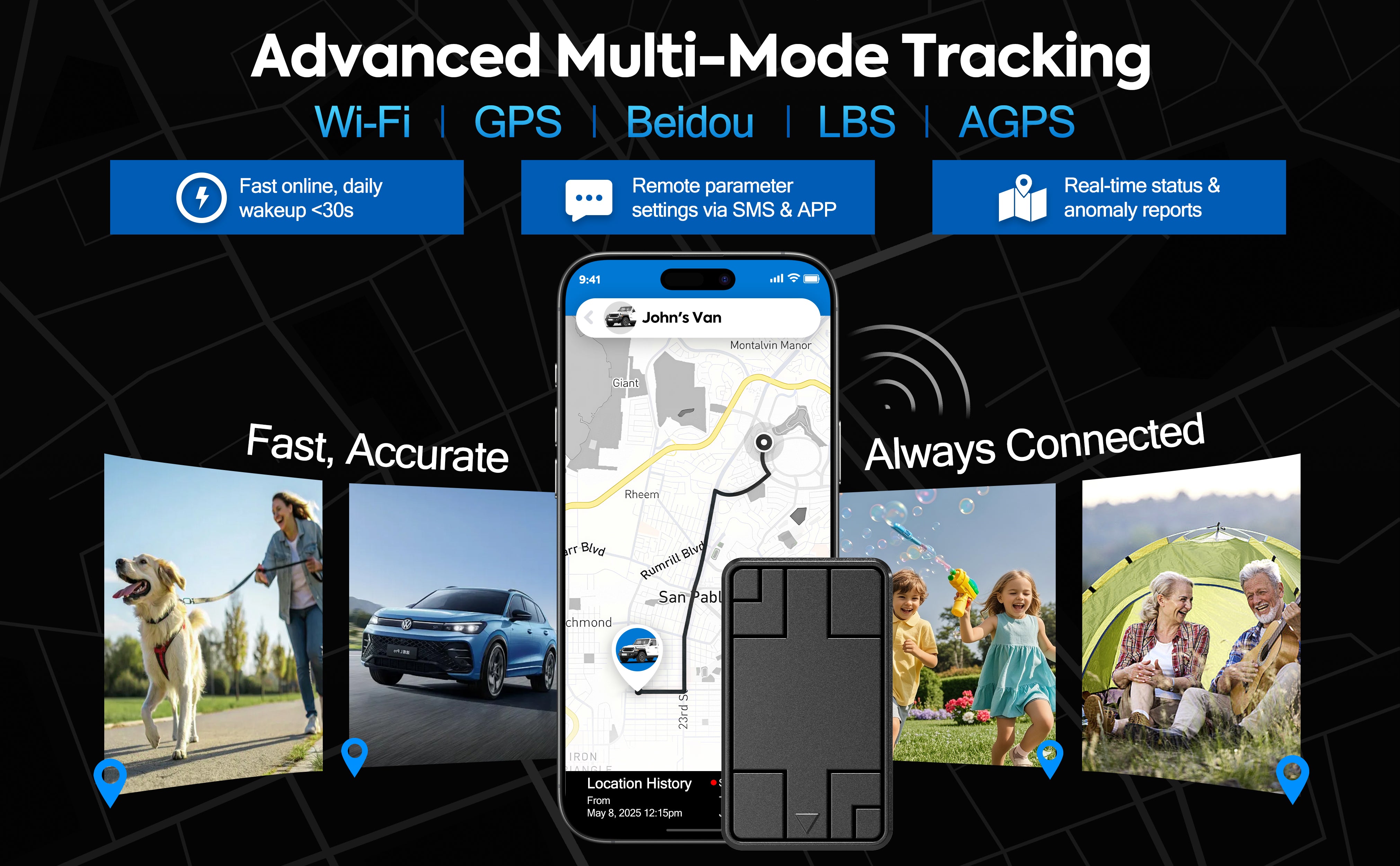 Powerful & Reliable GPS Tracker (ZT-3N)