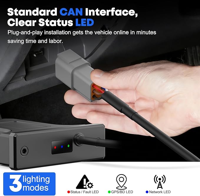 GPS Tracker for Vehicles with Engine Diagnostics, Real-Time Tracking, Remote Immobilizer & Fleet Monitoring, 4G LTE Vehicle Telematics Hub ZT-24N